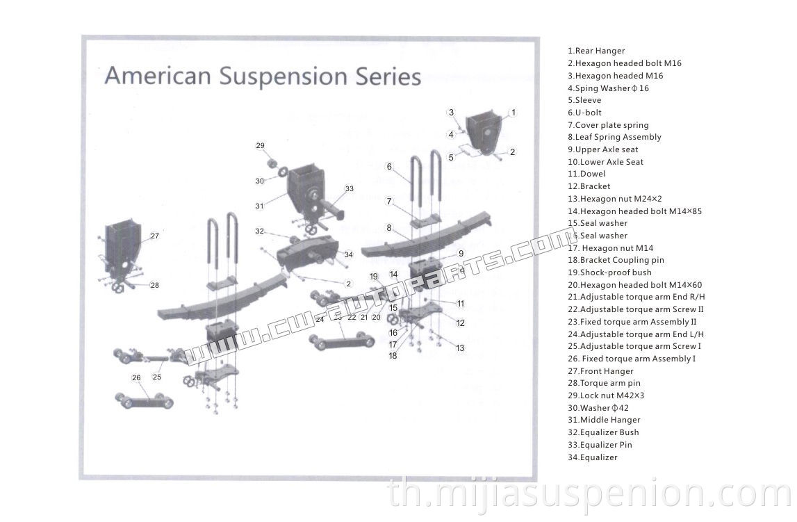 American Type 3axle suspenion